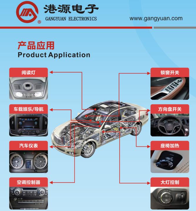  Gangyuan Electronics Co., Ltd.Ожидание вашего визита в Pazhou Выставочный стенд 1261 